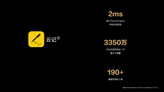 一支筆玩轉(zhuǎn)世間精彩，透過HDC 2021看華為平板背后的生態(tài)大棋