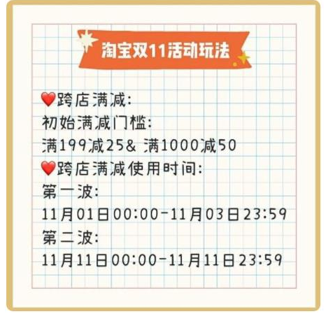 2021年雙11活動(dòng)什么時(shí)候開始？天貓京東雙十一紅包攻略節(jié)奏搶先看