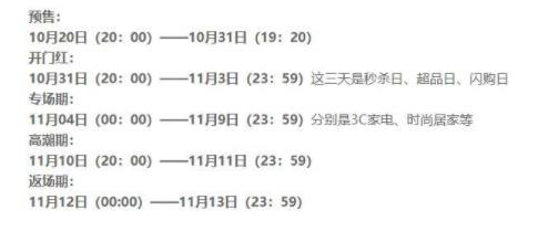 2021年雙11活動(dòng)什么時(shí)候開始？天貓京東雙十一紅包攻略節(jié)奏搶先看