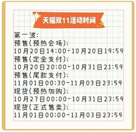 2021年雙11活動(dòng)什么時(shí)候開始？天貓京東雙十一紅包攻略節(jié)奏搶先看