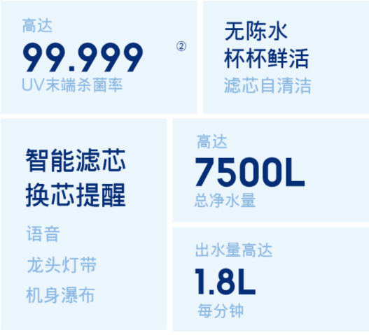 什么凈水器好？為有源頭凈水來