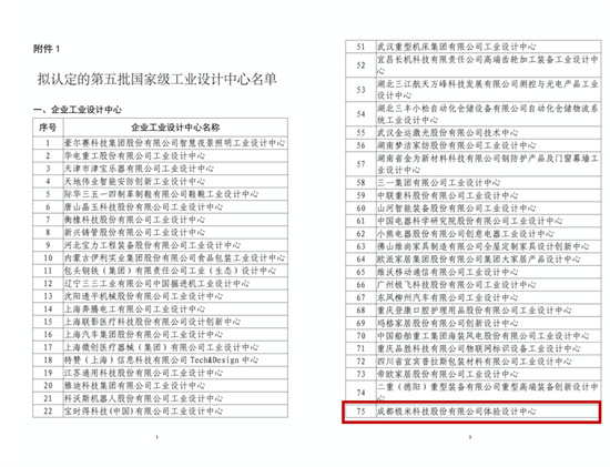 家用投影企業(yè)首次！極米科技被認(rèn)定“國家級(jí)工業(yè)設(shè)計(jì)中心”