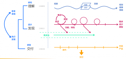 騰訊發(fā)布技術(shù)公益志愿者平臺，讓科技更有溫度