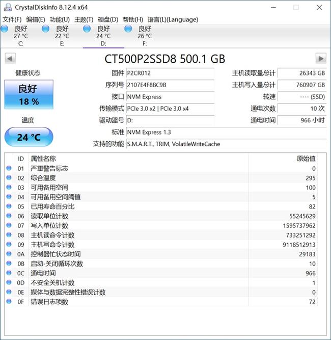 健康度歸零就不能用了？SSD比你想象得更長(zhǎng)壽