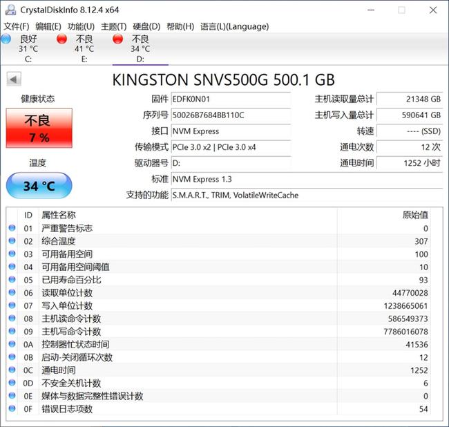 健康度歸零就不能用了？SSD比你想象得更長(zhǎng)壽