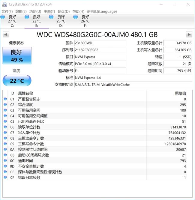 健康度歸零就不能用了？SSD比你想象得更長(zhǎng)壽