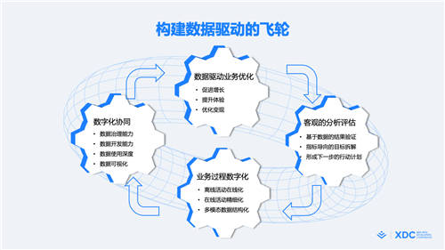 首屆稀土開發(fā)者大會(huì)正式召開，2大重磅開源、16大技術(shù)分論壇炸場(chǎng)來襲！