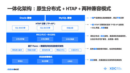 首屆稀土開發(fā)者大會(huì)正式召開，2大重磅開源、16大技術(shù)分論壇炸場(chǎng)來襲！
