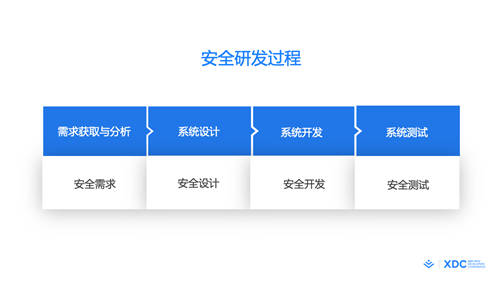 首屆稀土開發(fā)者大會(huì)正式召開，2大重磅開源、16大技術(shù)分論壇炸場(chǎng)來襲！