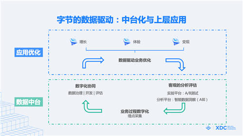 首屆稀土開發(fā)者大會(huì)正式召開，2大重磅開源、16大技術(shù)分論壇炸場(chǎng)來襲！