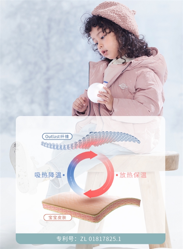 ibaby outlast恒溫羽絨服，冬天有它就夠了