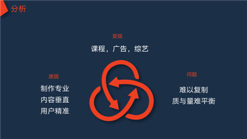 易有料攜手“有料知識官”甘源，解鎖從公域到私域的短視頻營銷玩法