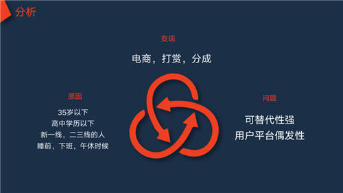 易有料攜手“有料知識官”甘源，解鎖從公域到私域的短視頻營銷玩法
