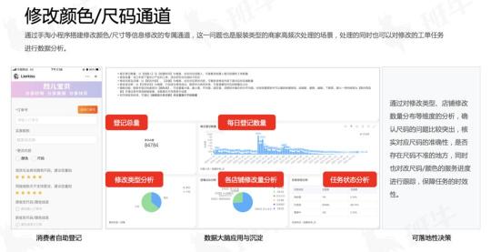 服務如何“加熱”直播間？來聽聽TOP主播烈兒寶貝怎么說