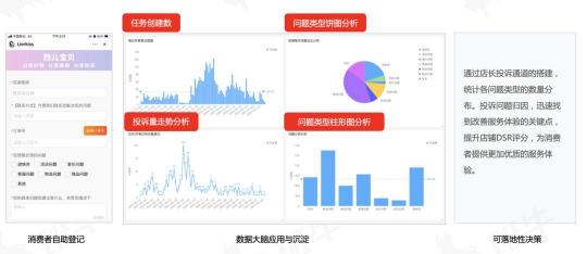 服務如何“加熱”直播間？來聽聽TOP主播烈兒寶貝怎么說