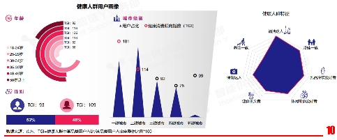 “健康、宅家、悅己”已成家電行業(yè)新趨勢 京品家電C2M模式煥新生活