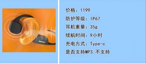 骨傳導(dǎo)耳機(jī)怎么選？多款骨傳導(dǎo)耳機(jī)橫向評測！解決你的選擇困難癥