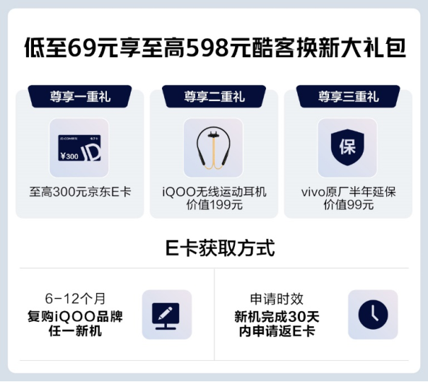 iQOO京東雙11開門紅省錢攻略來襲，購機(jī)最高省900！