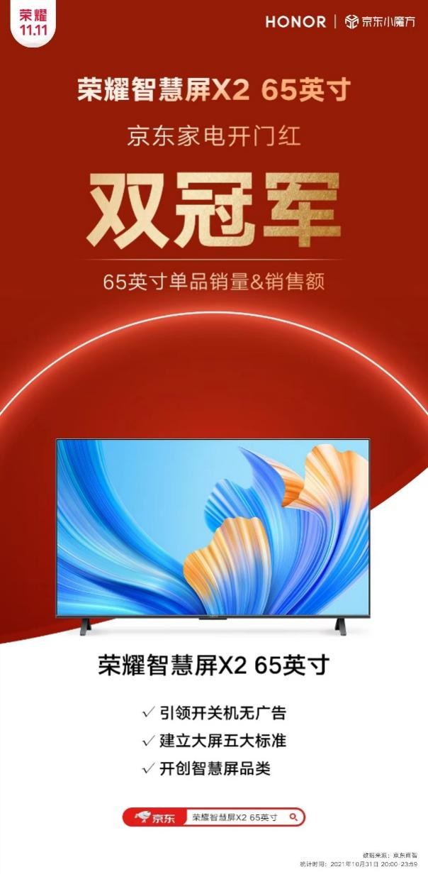 輕松拿下京東家電雙冠軍，榮耀智慧屏X2 65英寸限時(shí)2699元，11月1日開售