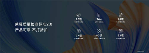 輕松拿下京東家電雙冠軍，榮耀智慧屏X2 65英寸限時(shí)2699元，11月1日開售