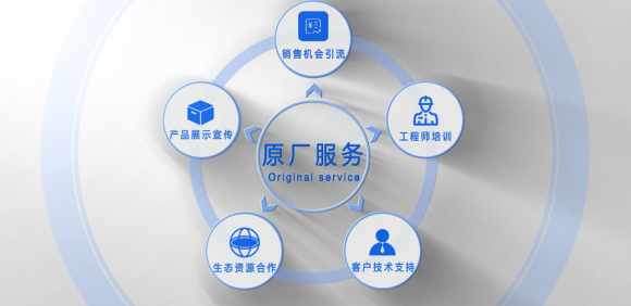 全面助力科技創(chuàng)新！展銳推出線上平臺(tái)坦克邦打造新生態(tài)