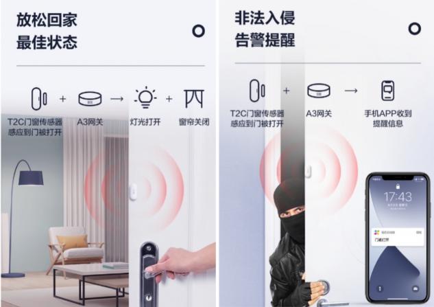 螢石進(jìn)一步深入智能家居市場 發(fā)布系列傳感器新品