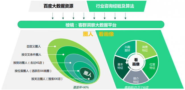 卓思：你知道嗎，有人的摩托車比你的BBA還貴