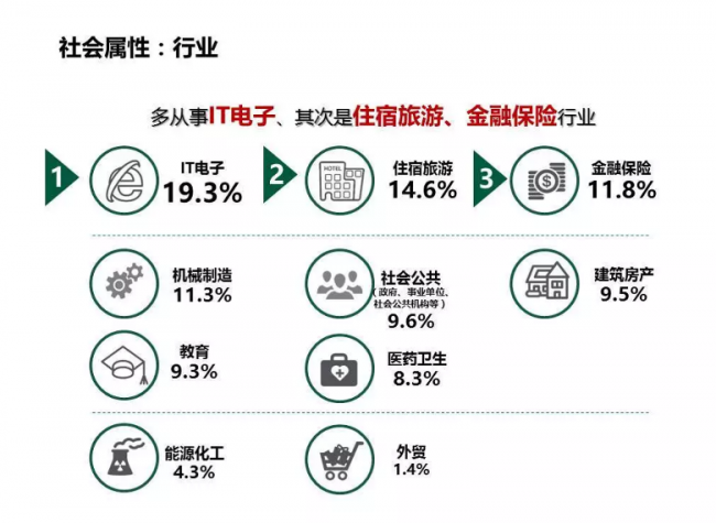 卓思：你知道嗎，有人的摩托車比你的BBA還貴