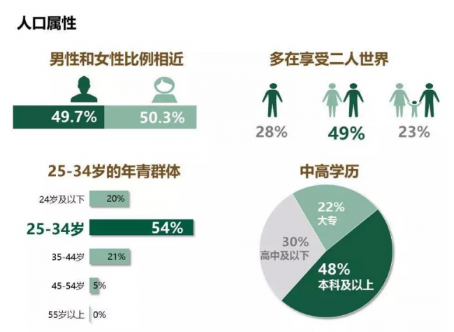 卓思：你知道嗎，有人的摩托車比你的BBA還貴