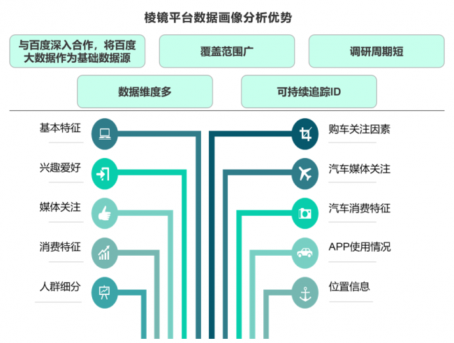 卓思：你知道嗎，有人的摩托車比你的BBA還貴