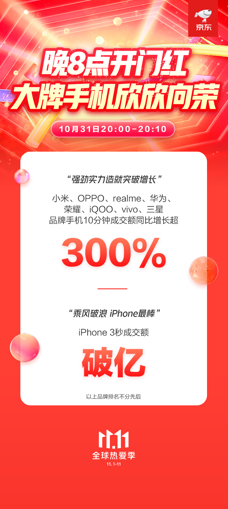 全渠道購(gòu)機(jī)最新潮！京東之家11.11晚8點(diǎn)開(kāi)門紅服務(wù)線下用戶數(shù)增長(zhǎng)超3倍