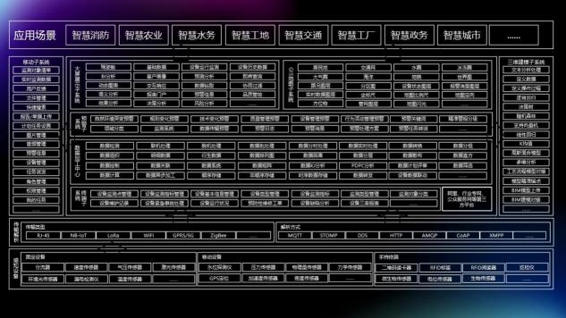 瑞友科技參展2021寧波智博會、對接活動專場馮永強(qiáng)先生進(jìn)行方案分享