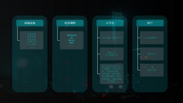 瑞友科技參展2021寧波智博會、對接活動專場馮永強(qiáng)先生進(jìn)行方案分享