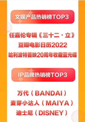 京東11.11加速專業(yè)教育普及 財(cái)經(jīng)金融培訓(xùn)全天成交額同比增長(zhǎng)137%