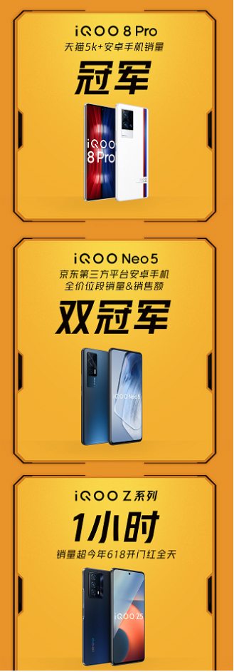 群雄逐鹿雙十一，iQOO首戰(zhàn)奪全行業(yè)安卓TOP2