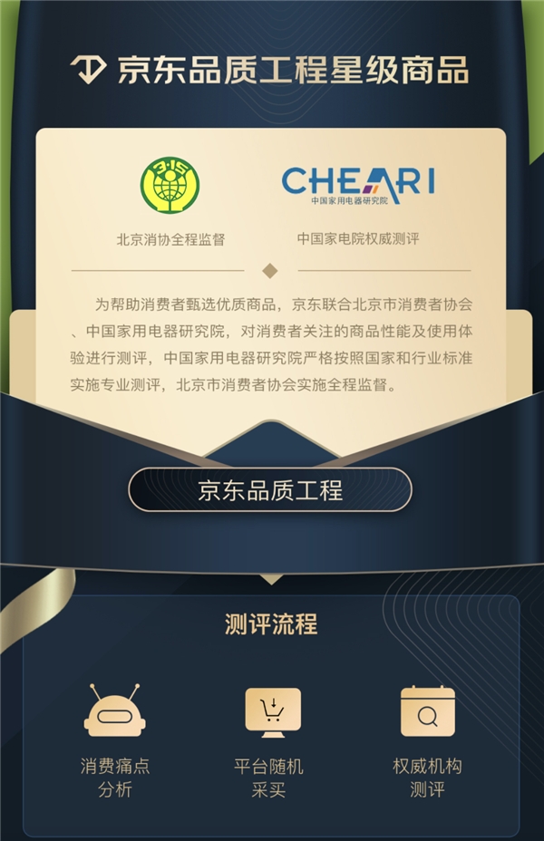 破壁機(jī)相關(guān)標(biāo)準(zhǔn)出臺(tái) 讓消費(fèi)者“買(mǎi)個(gè)明白”