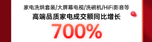 成交額破4億！京東電器線下自營門店喜迎11.11開門紅