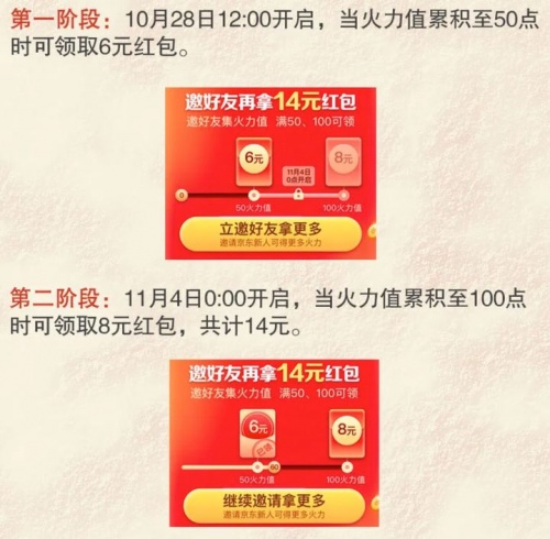 2021雙11第二波預(yù)售更火爆！淘寶天貓/京東雙十一紅包領(lǐng)取全攻略
