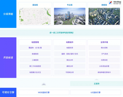 騰訊地圖產(chǎn)業(yè)版本W(wǎng)eMap重磅升級(jí)，助力數(shù)字經(jīng)濟(jì)與物理世界互聯(lián)互通