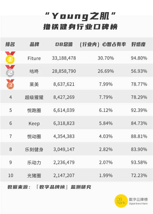 國家“十三五”科技創(chuàng)新成就展圓滿落幕，智能健身鏡在現(xiàn)場火了
