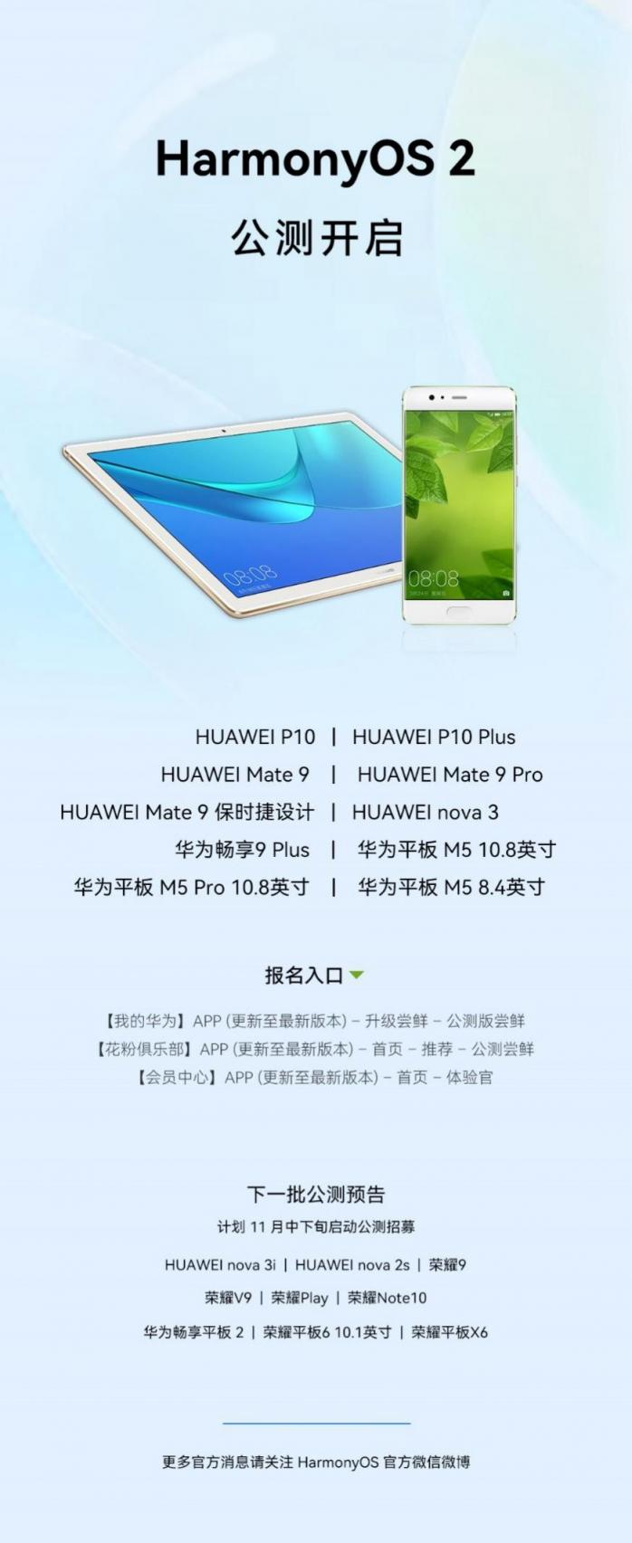搭載HarmonyOS設(shè)備突破1.5億！華為P10系列等10款機(jī)型開啟公測
