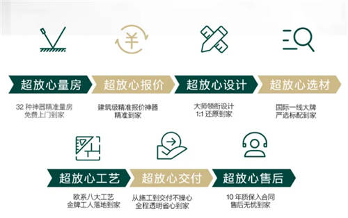 東易日盛家裝節(jié)優(yōu)惠多多，好禮享不停