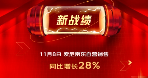 京東11.11索尼蟬聯(lián)影音行業(yè)Top1，好產(chǎn)品好服務(wù)開拓Z世代消費市場