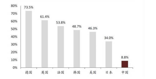 從1千到5萬平，高仙推出清潔機(jī)器人超市方案