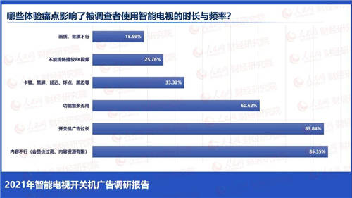 人民網(wǎng)點贊的榮耀智慧屏X2 雙11當天購機可享受三年整機質(zhì)保