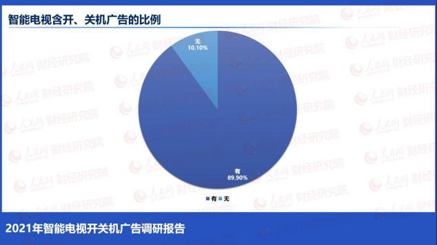 人民網(wǎng)批開關(guān)機(jī)廣告亂象：“無(wú)廣告”的榮耀智慧屏X2或成雙十一爆款？