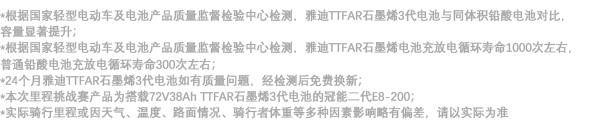 核心技術加持，雅迪冠能二代E8里程挑戰(zhàn)賽席卷全國！