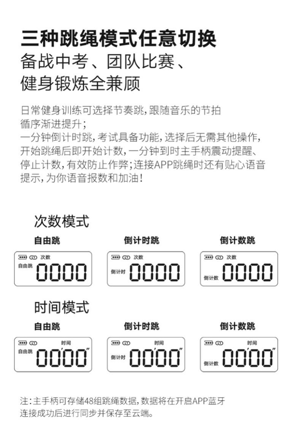一個(gè)瞄準(zhǔn)手臂的瘦身利器！75派NK系列S20負(fù)重跳繩小能手驚艷上市