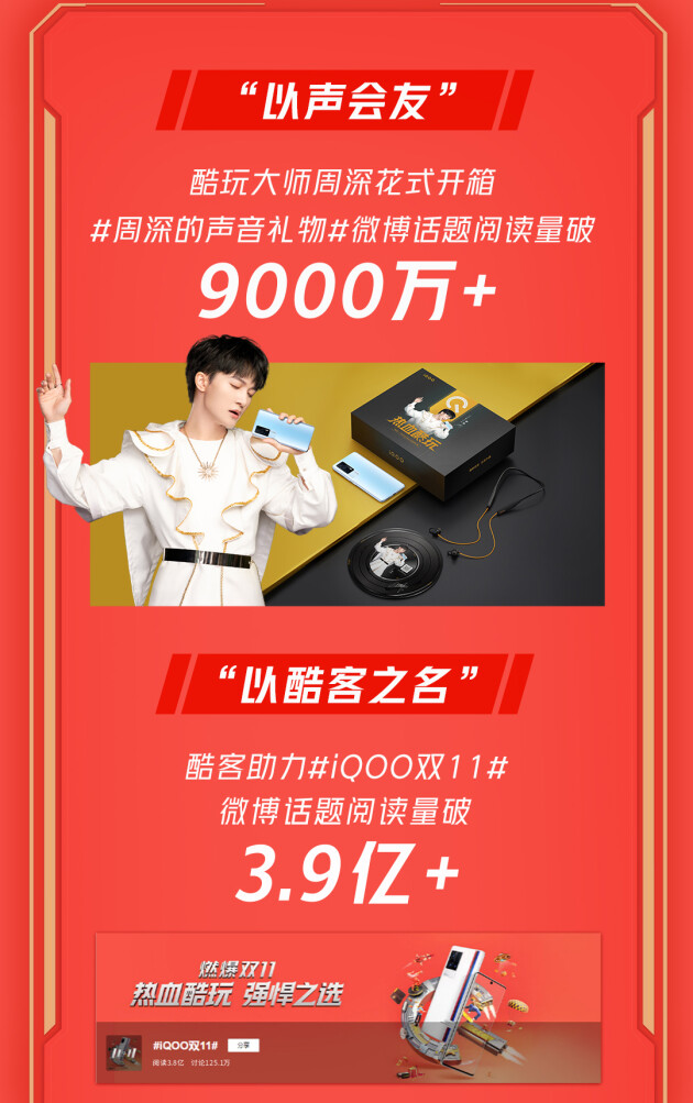 線上全渠道銷量創(chuàng)歷史新高，iQOO雙11超燃終極戰(zhàn)報來襲