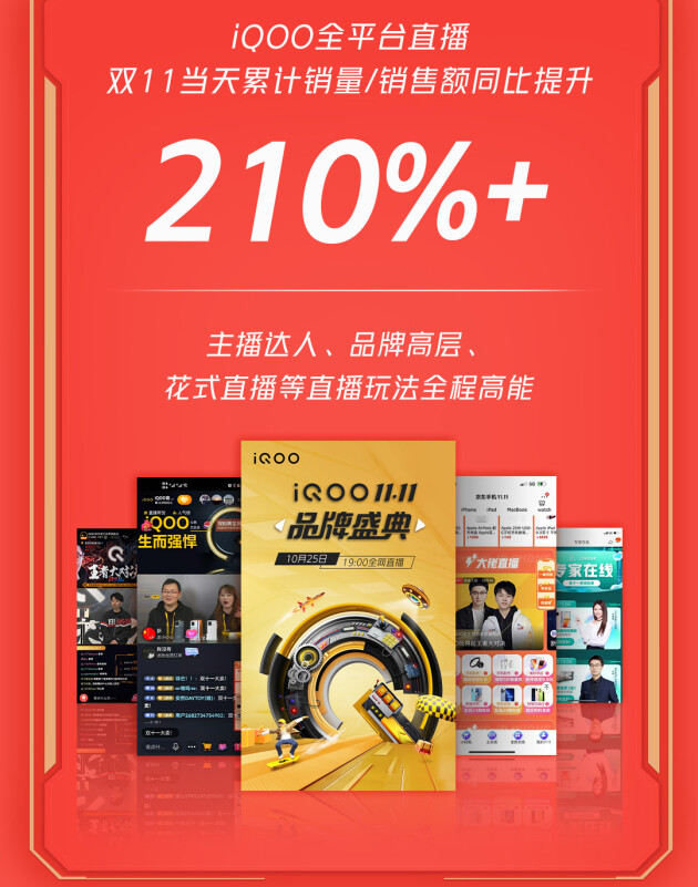 線上全渠道銷量創(chuàng)歷史新高，iQOO雙11超燃終極戰(zhàn)報來襲
